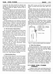 10 1955 Buick Shop Manual - Brakes-020-020.jpg